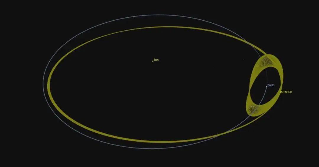 我国成功发射中星10R卫星