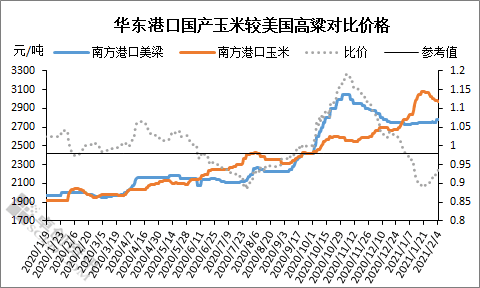 2025年2月24日今日铅精矿(广东)价格最新行情走势