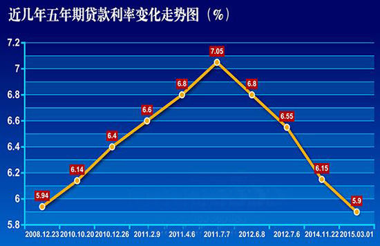 2025年2月24日最新福州耐蚀钢筋价格行情走势查询