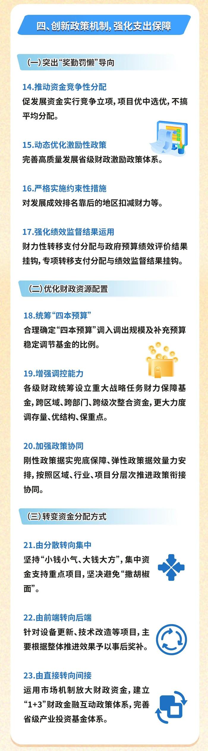 多措并举畅通民企债券融资渠道 上交所全力支持民营经济高质量发展