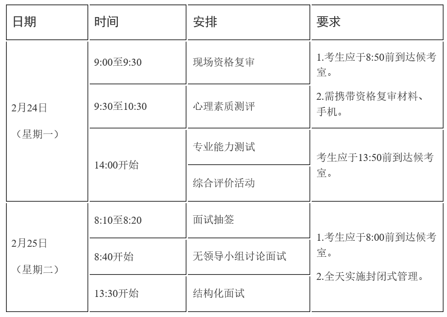 2025年2月25日最新无锡普特厚板价格行情走势查询