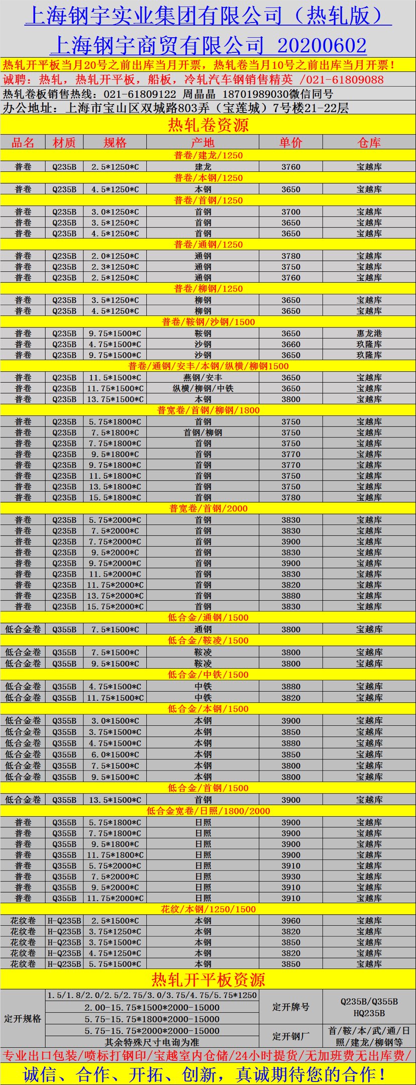 2025年2月25日今日厦门低合金开平板价格最新行情走势