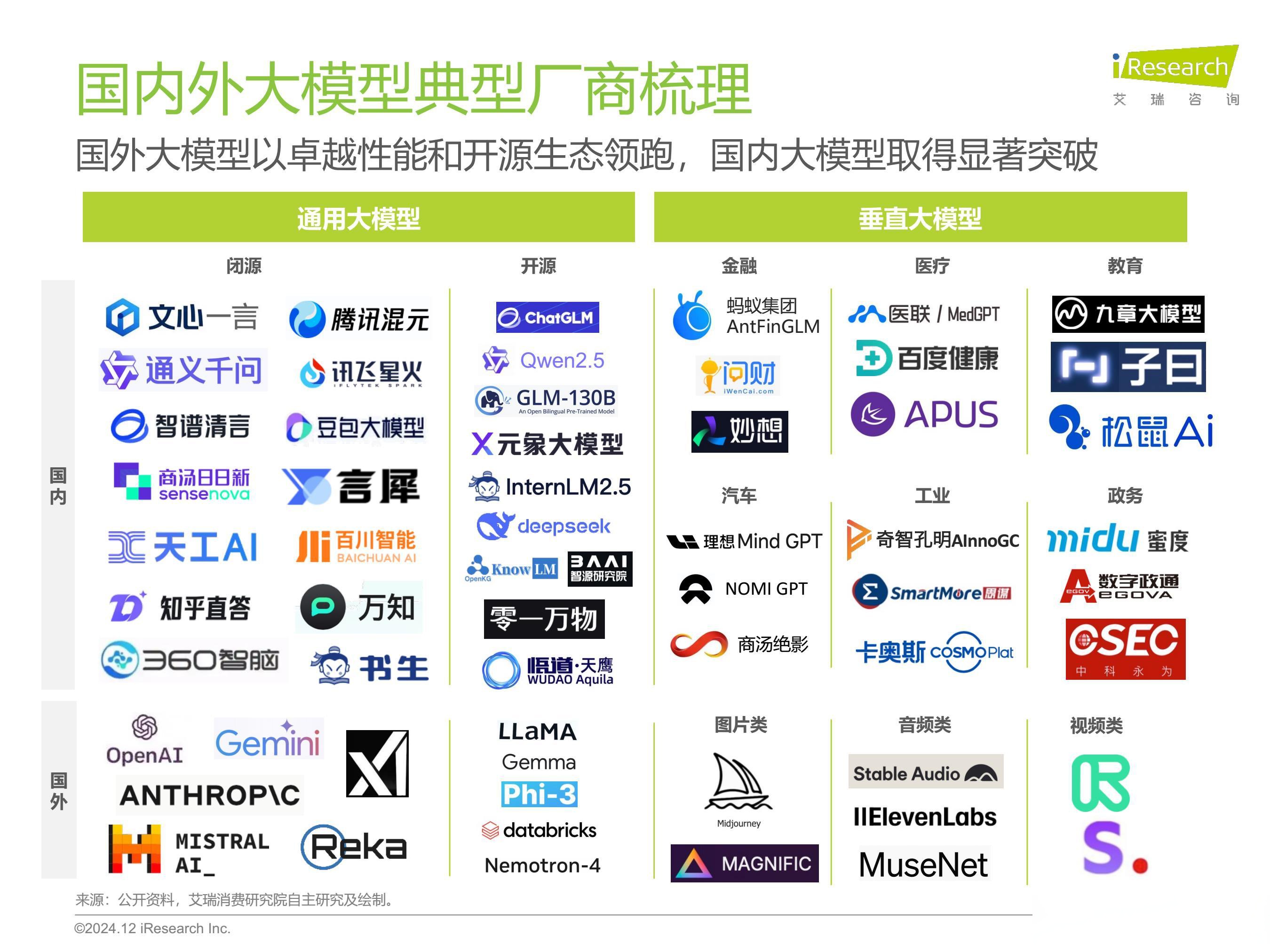 热门概念蕴机遇｜AI大模型助推 云计算超2万亿市场可期