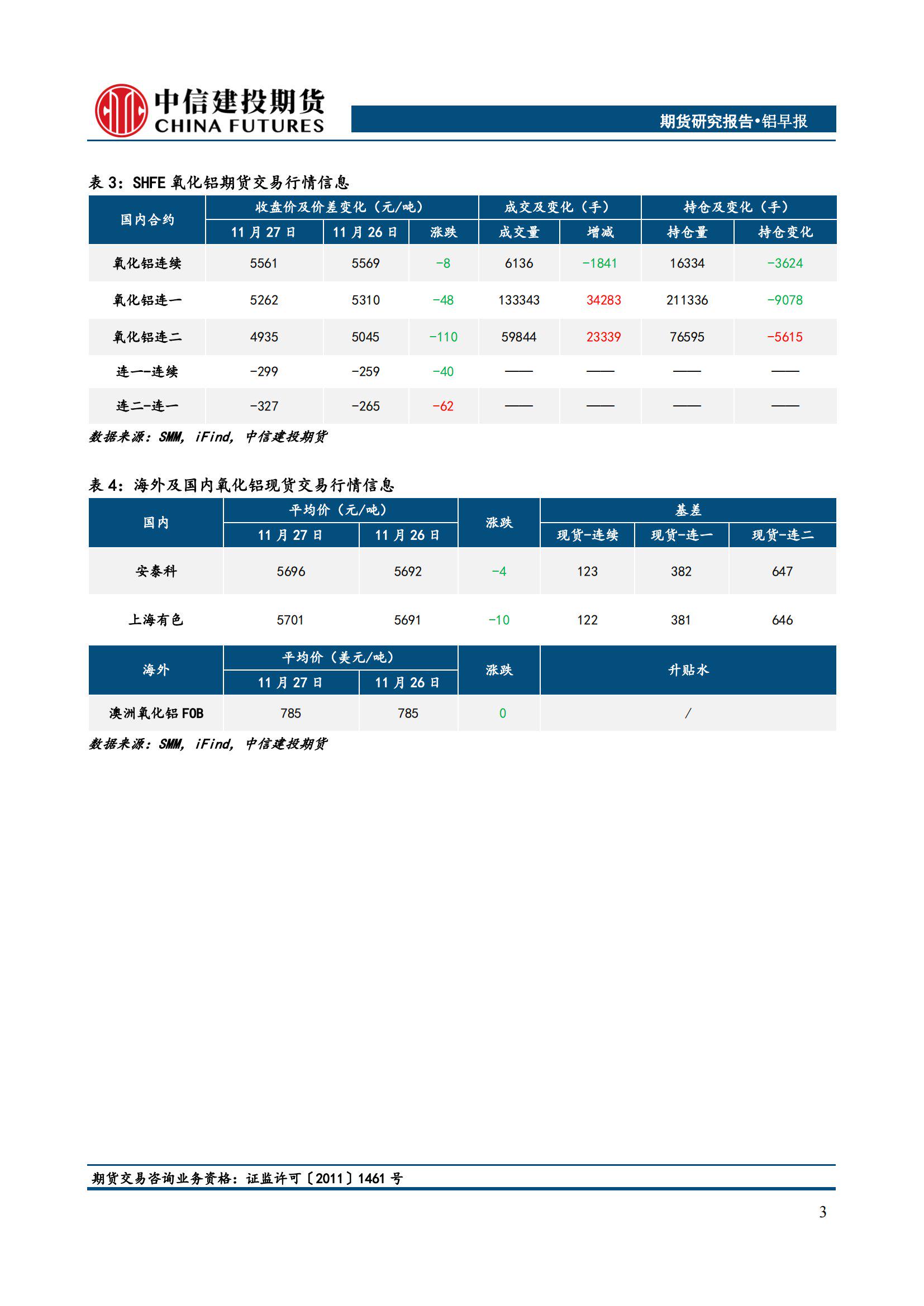 (2025年2月26日)今日沪铝期货和伦铝最新价格查询