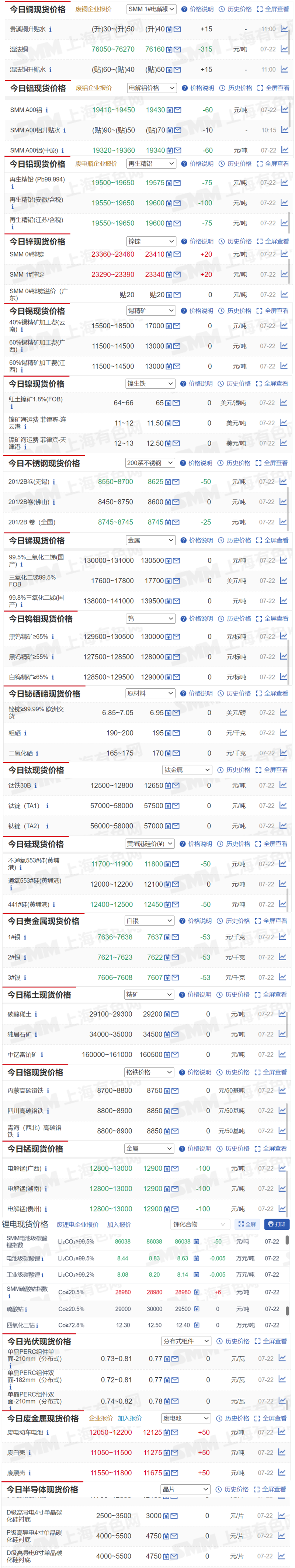 (2025年2月26日)今日沪铝期货和伦铝最新价格查询