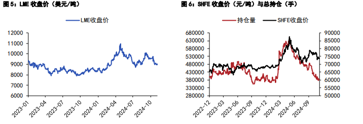 (2025年2月26日)今日沪锌期货和伦锌最新价格行情查询