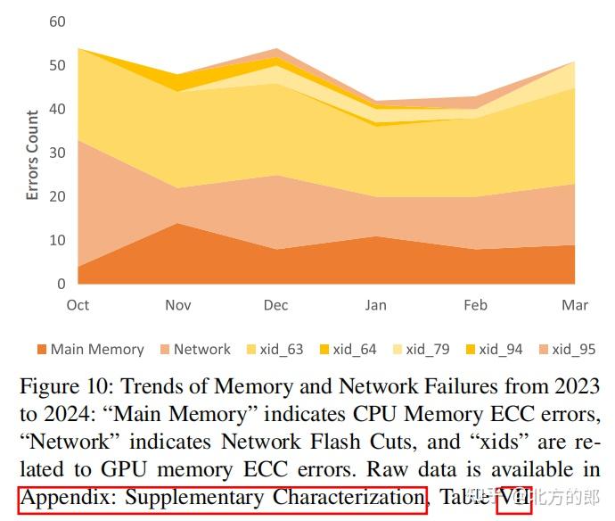 DeepSeek“开源周”打响发令枪　AI进入“开源盛世”