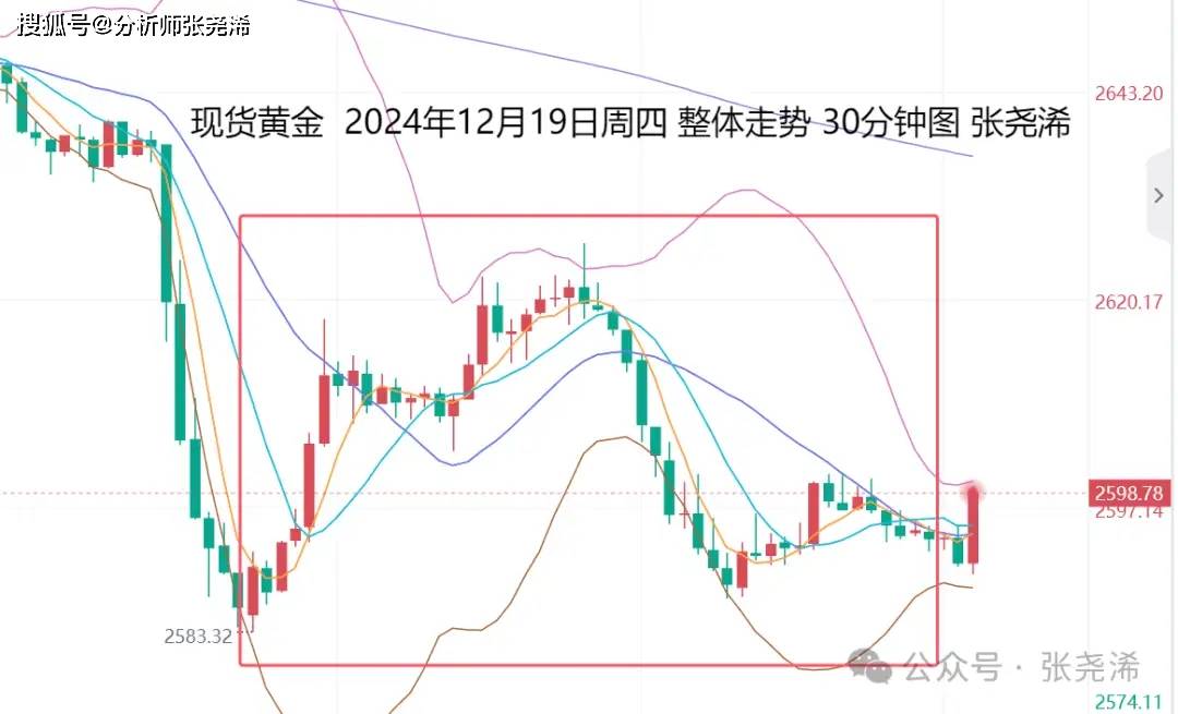 沪镍基本面压力仍存 价格短期内震荡运行
