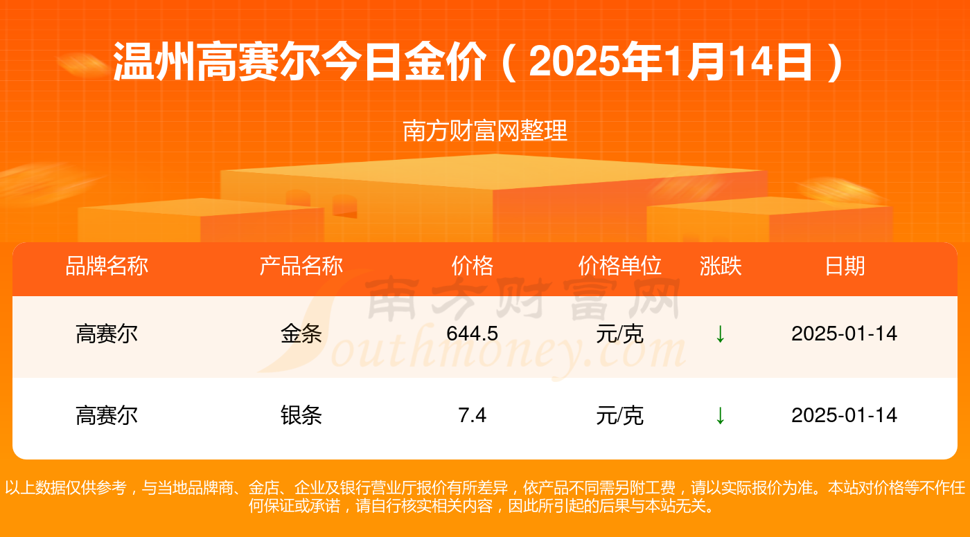 2025年2月27日锌多少钱一吨今日价格表