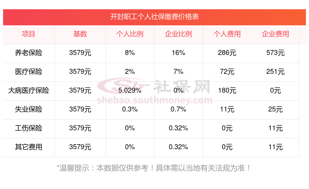2025年2月27日芜湖盘螺报价最新价格多少钱