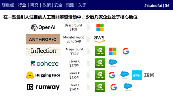 中国经济数据观｜2025AI竞速！多地布局人工智能赛道