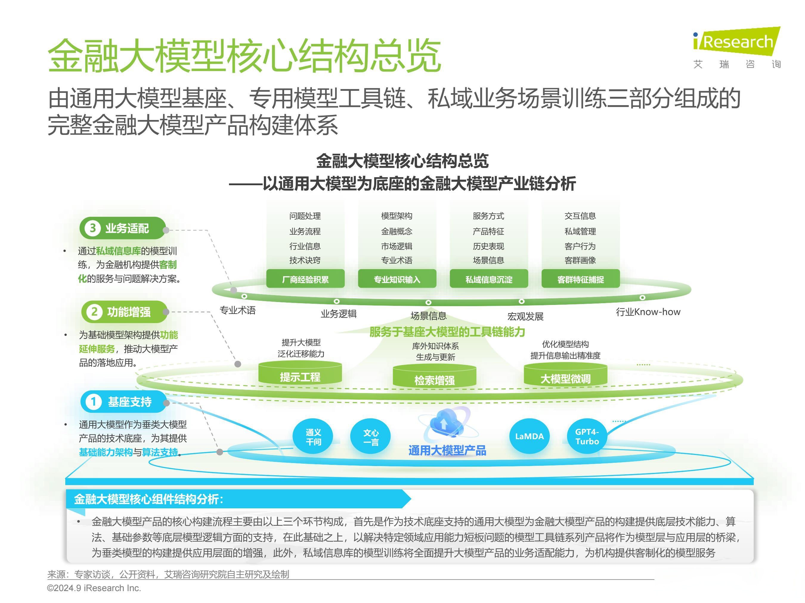 中国经济面面观｜聚焦中国AI大模型之一：阿里巴巴专家解读AI与手机深度融合前景
