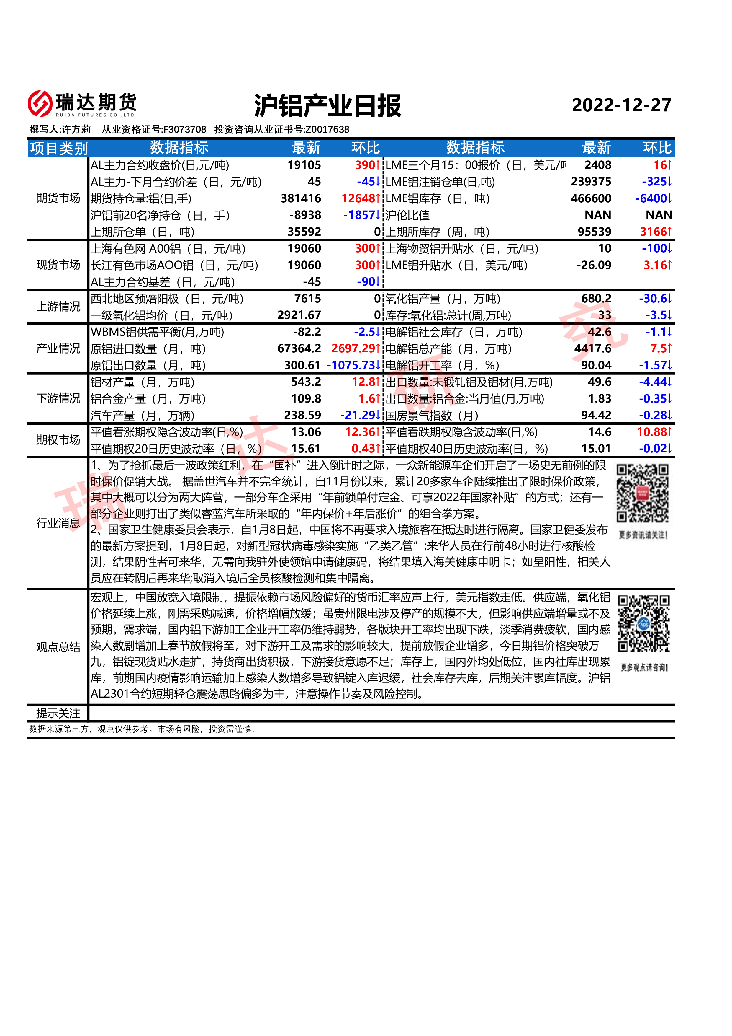 （2025年2月28日）今日沪铝期货和伦铝最新价格查询