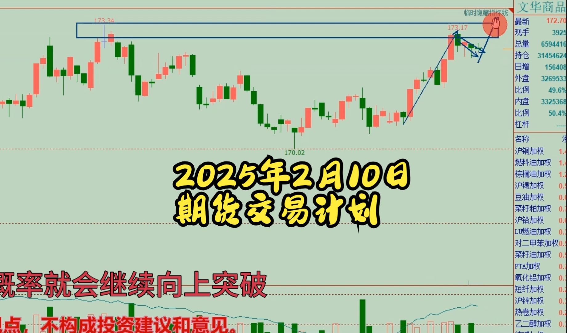 （2025年2月28日）今日螺纹钢期货价格行情查询