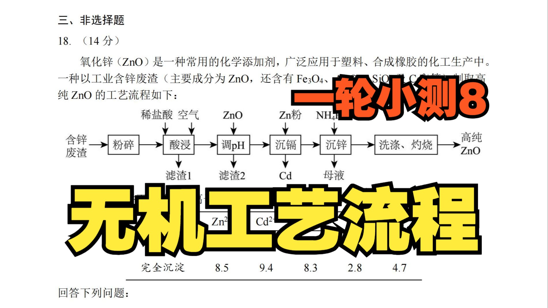 2025年2月28日锌多少钱一吨今日价格表