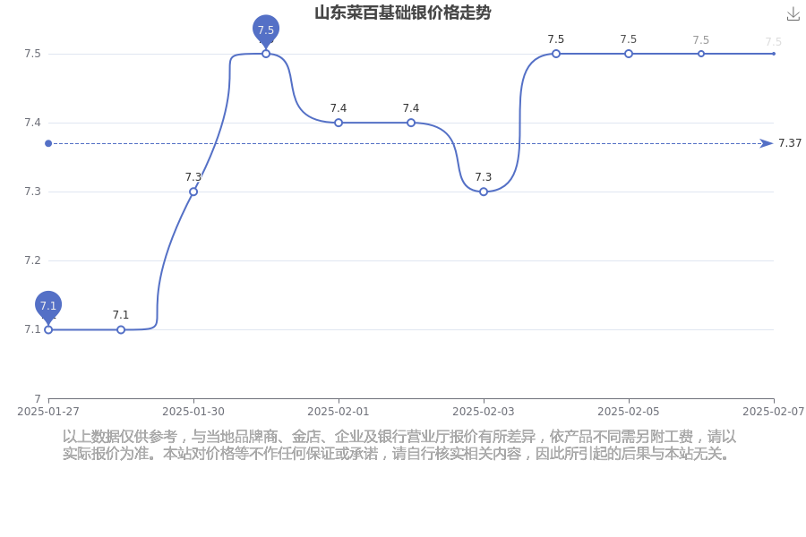 2025年2月28日铅价格多少钱一吨今日价格表