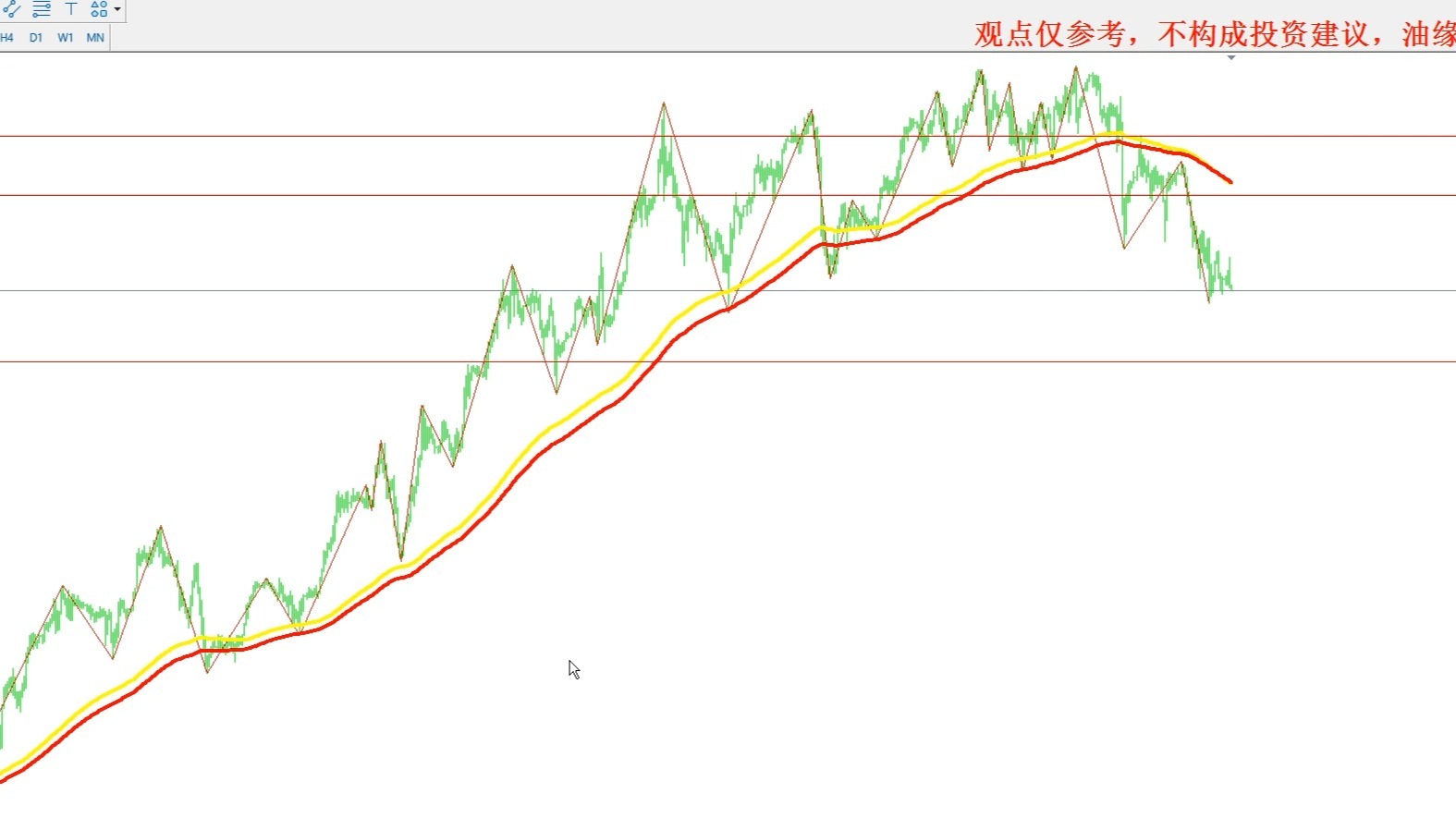 2025年2月28日3#白银价格行情最新价格查询