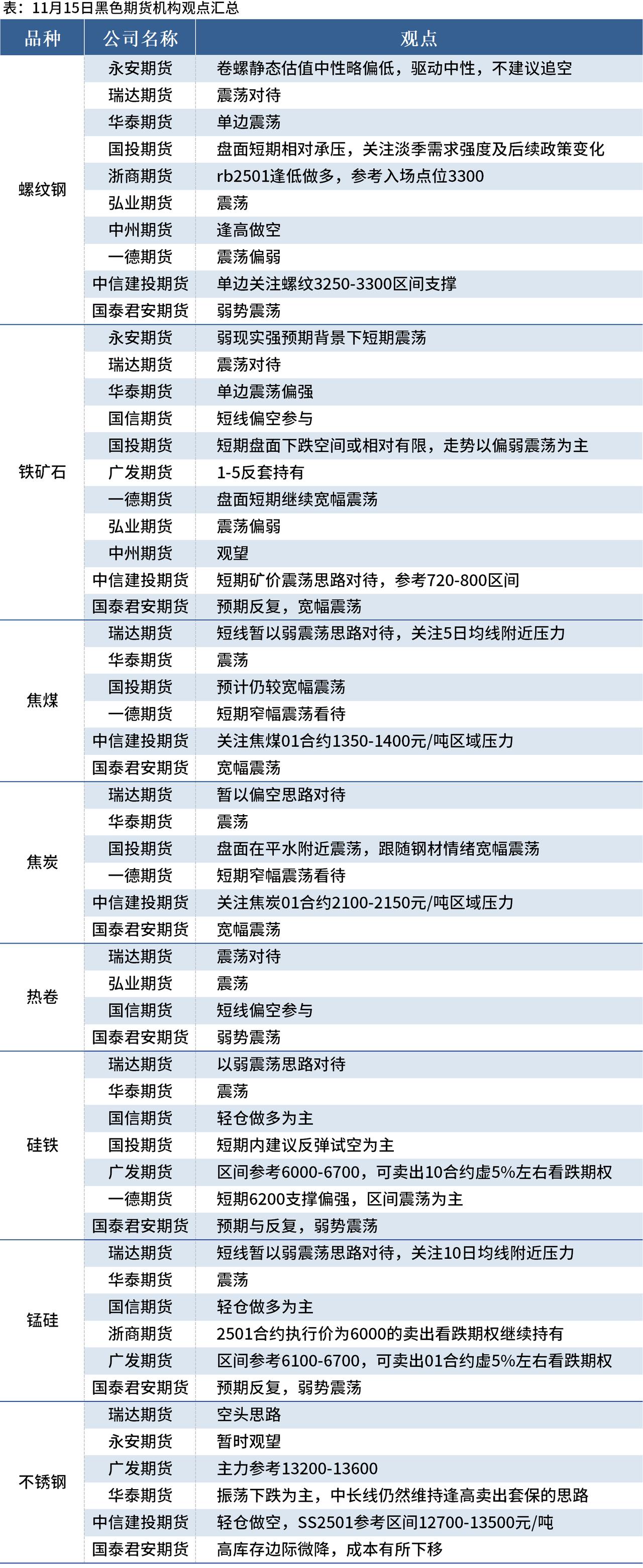 2025年2月28日今日钬铁合金价格最新行情消息