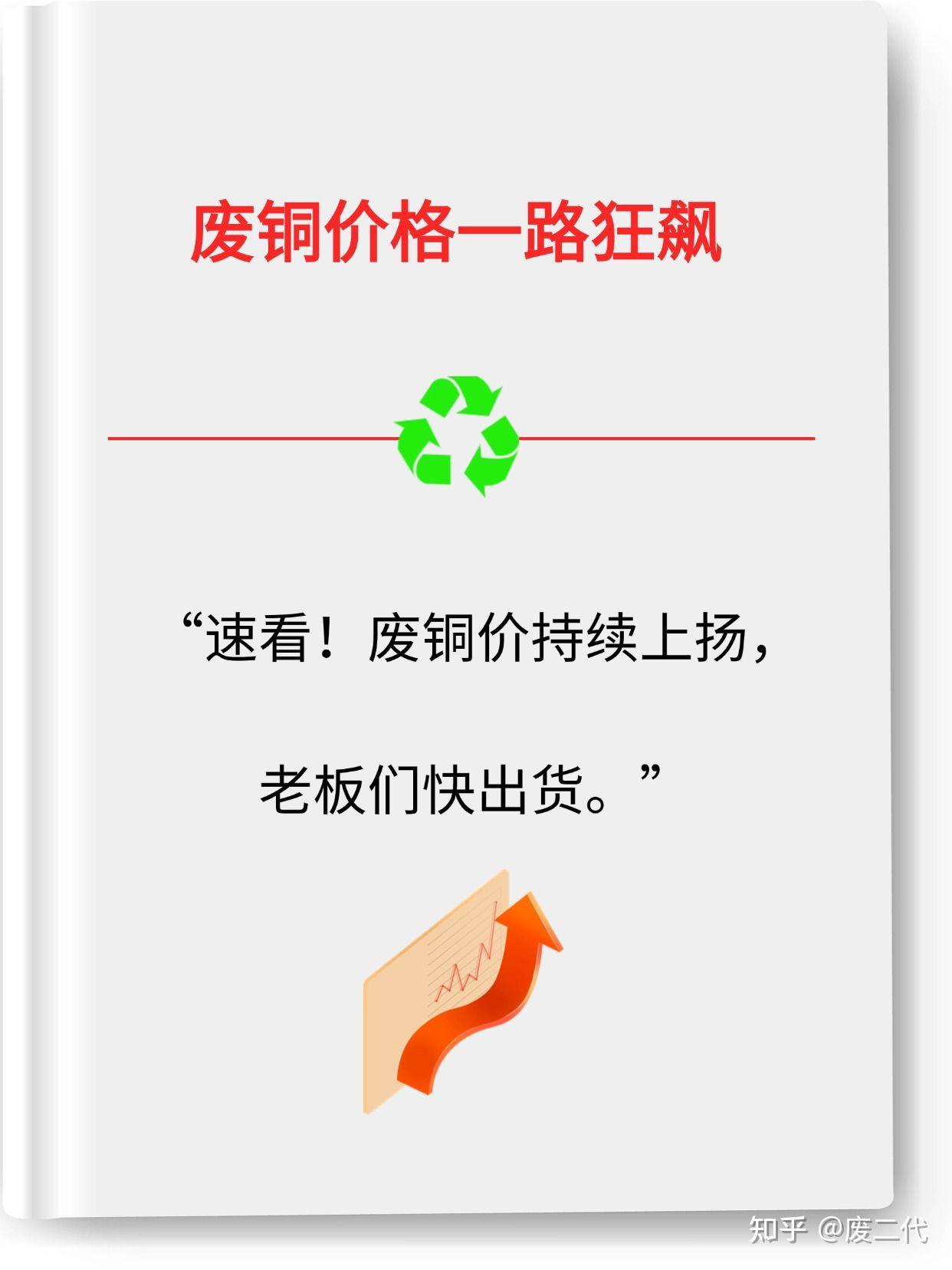 2025年3月3日今日1#废铜价格最新行情走势