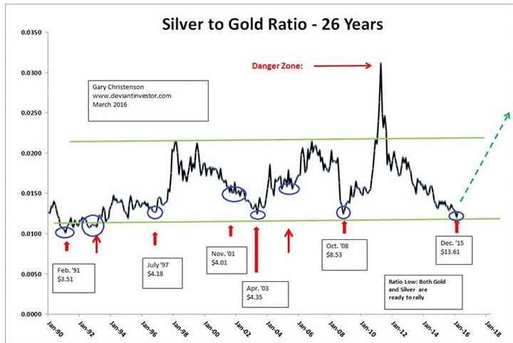 2025年3月4日今日3#白银价格最新行情消息