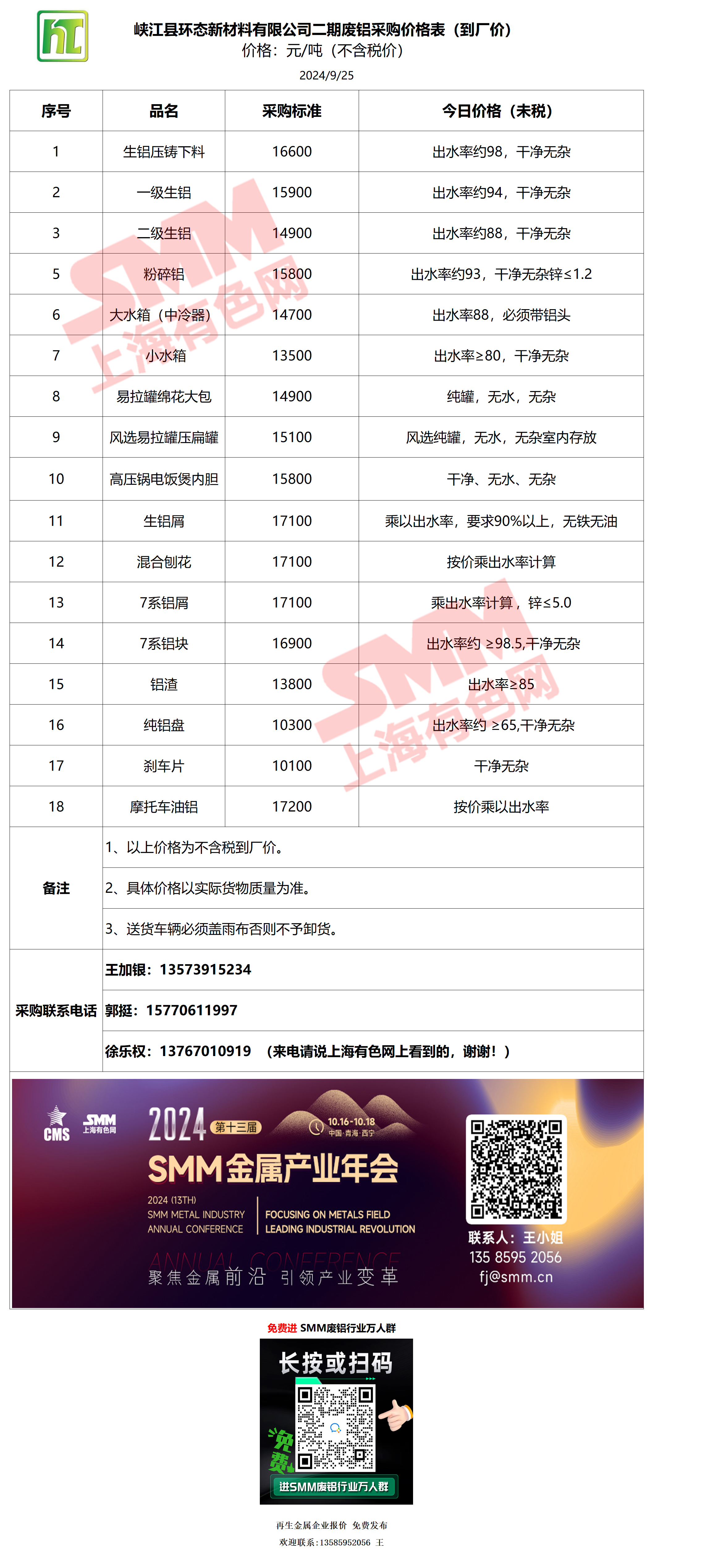 2025年3月4日1#铋价格行情今日报价查询