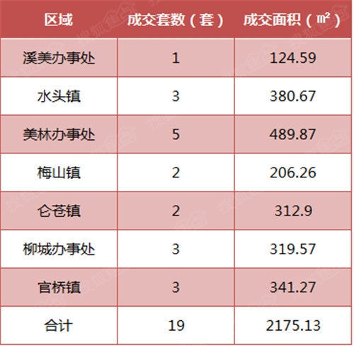 2025年3月4日最新泉州低合金板卷价格行情走势查询