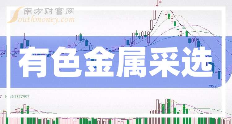 2025年3月5日今日锡价格多少钱一吨