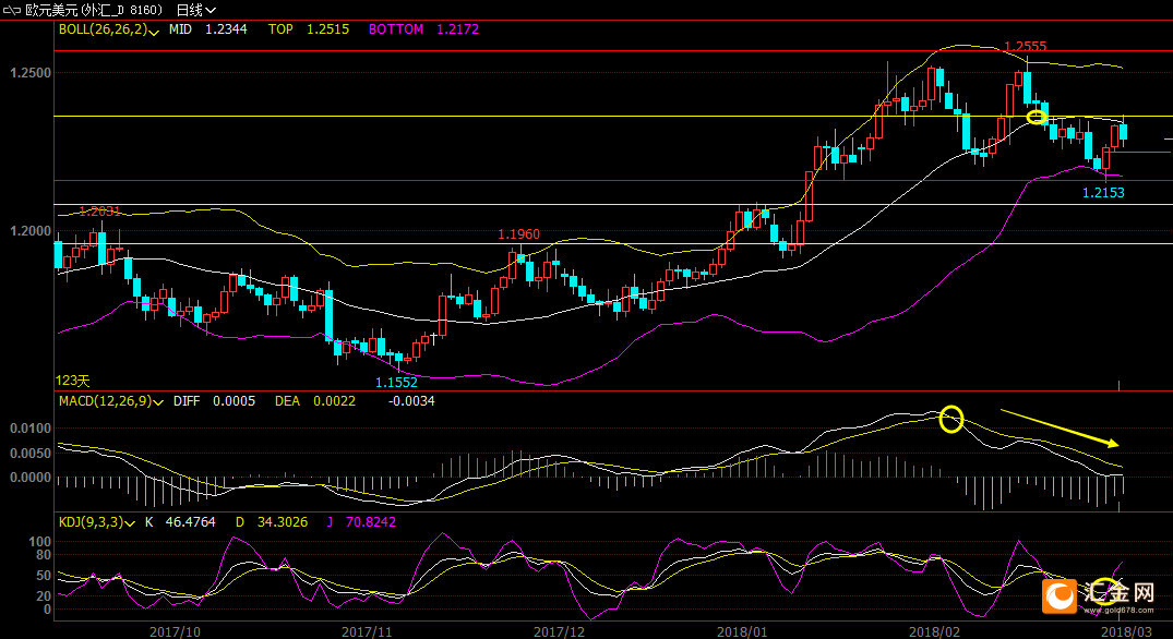 2025年3月5日1#白银价格行情今日报价查询
