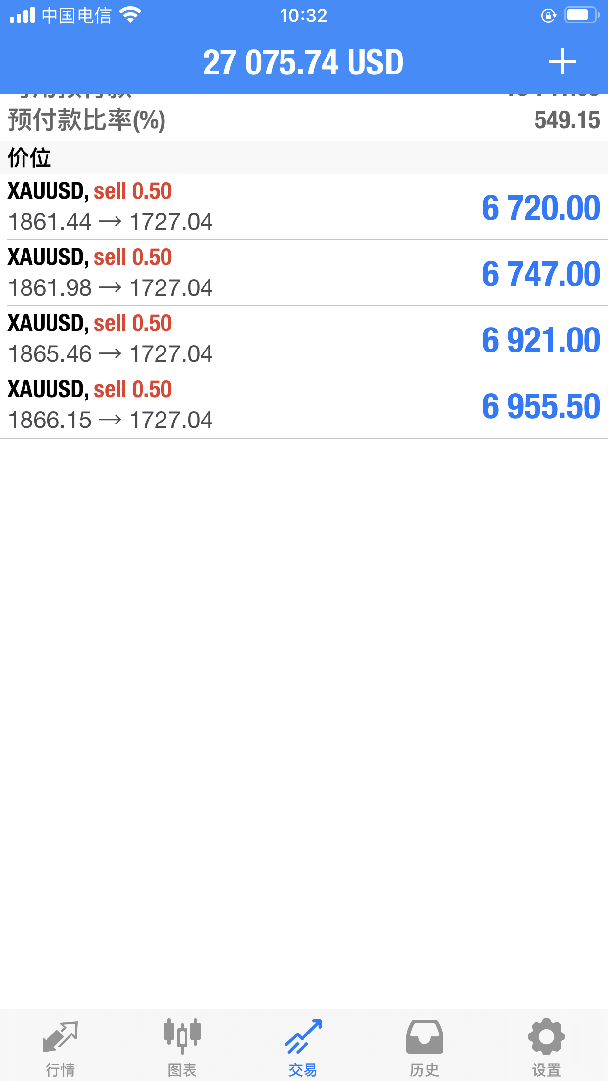 2025年3月5日1#白银价格行情今日报价查询