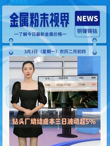 2025年3月5日今日锡口铜价格最新行情走势