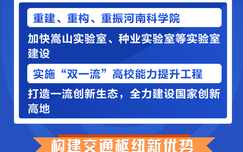 政府工作报告擘画蓝图 资本市场高质量发展方向明确