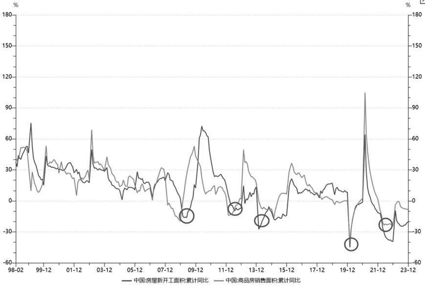 （2025年3月6日）今日螺纹钢期货价格行情查询