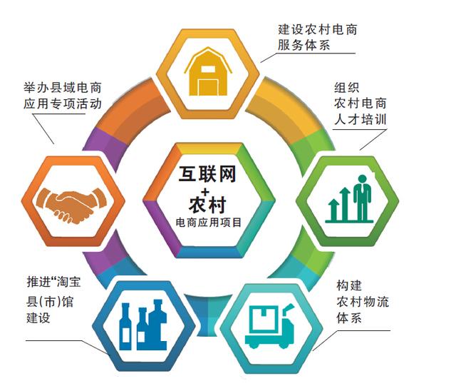 两会速递丨徐晓兰委员：工业互联网已实现工业大类全覆盖