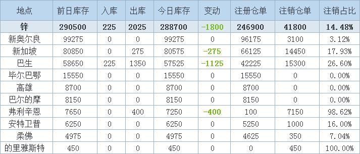 2024年12月17日长治盘螺报价最新价格多少钱