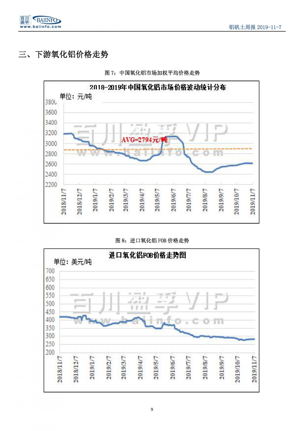 2025年3月7日今日铝价格最新报价