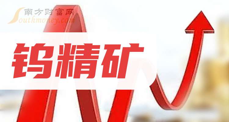 2025年3月7日今日钨精矿(江西)价格最新行情消息