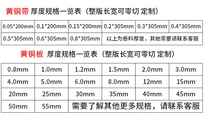 2025年3月7日H62铜带报价最新价格多少钱