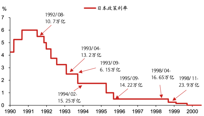 锡矿供应不足 短期基本面仍无有力驱动