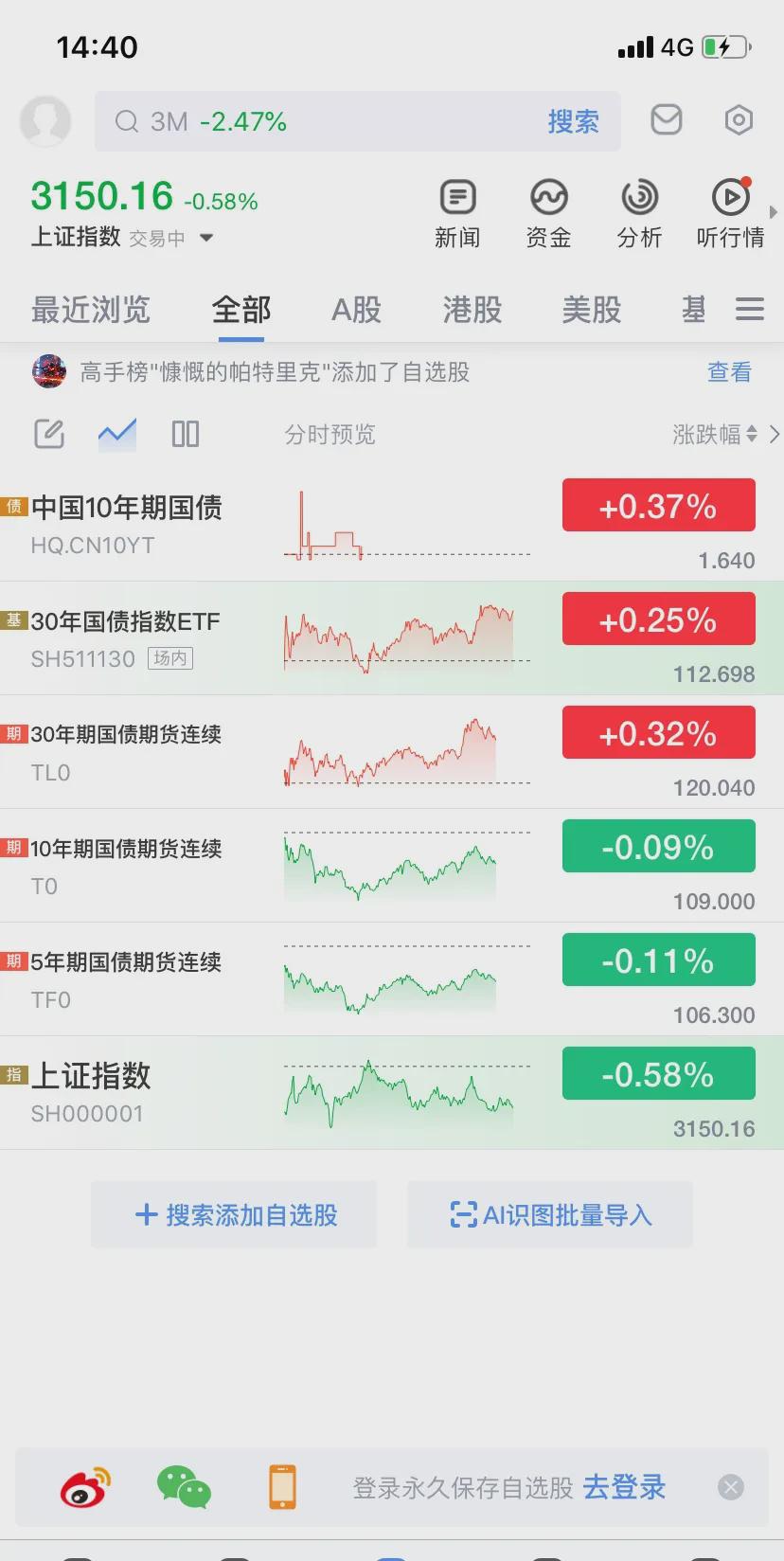 铅市基本面矛盾不显著 铅价仍或大区间震荡为主