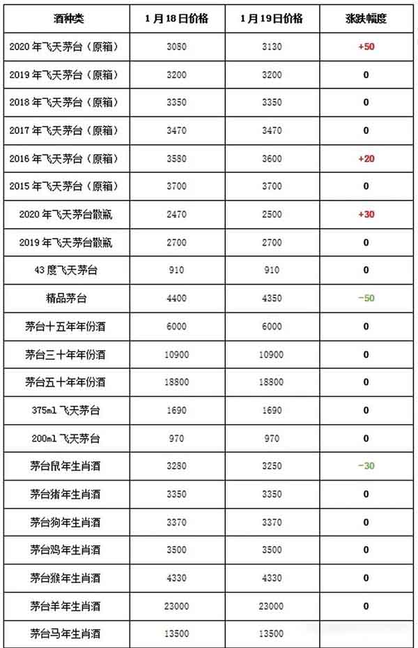 2025年3月10日剪切料价格行情今日报价查询