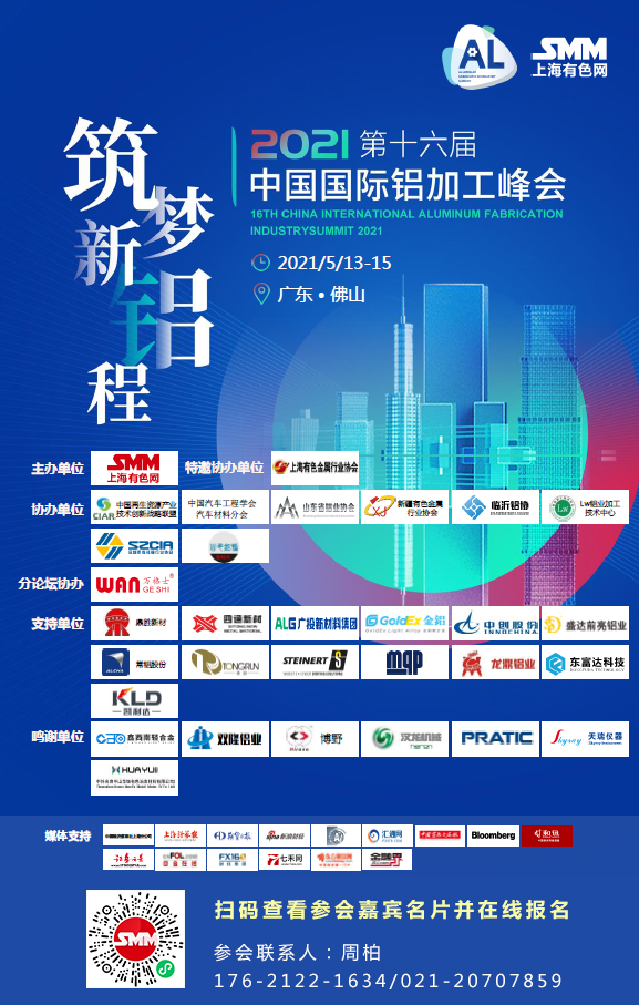 （2025年3月11日）今日沪铅期货和伦铅最新价格查询