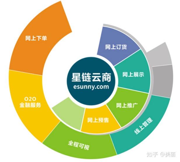 涉及家电、婴幼用品、化妆品等 618项国家标准发布