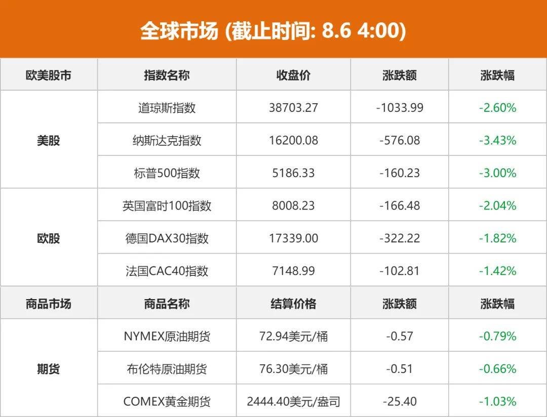 3月11日沪镍期货主力持仓龙虎榜数据：多方离场情绪高涨