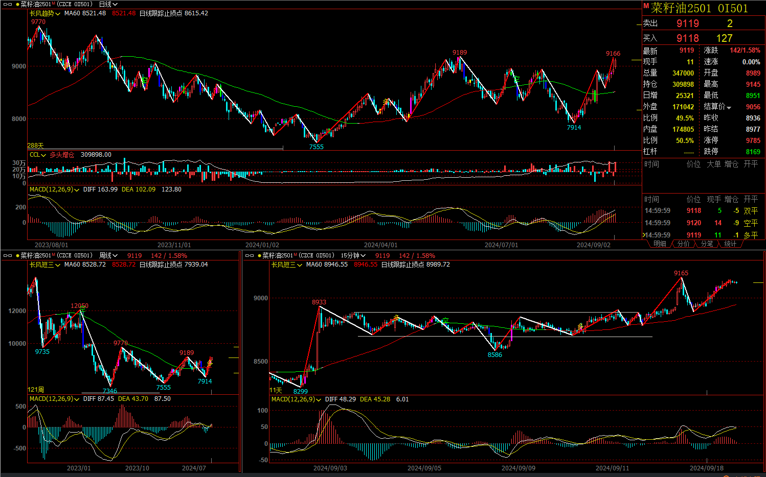 “小金属”上演“大行情” A股锑板块多股受市场追捧