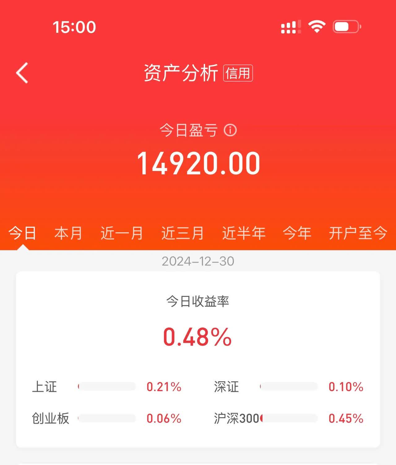 消息扰动及宏观情绪助推盘面 镍价盘面偏强运行