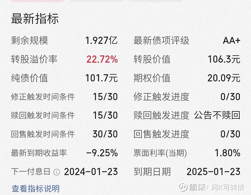 3月12日收盘碳酸锂期货资金流入204.97万元