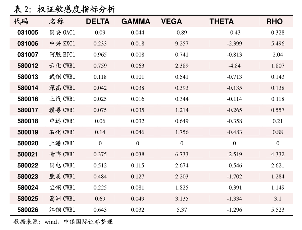 3月12日沪锌期货持仓龙虎榜分析：主力处于净多头状态