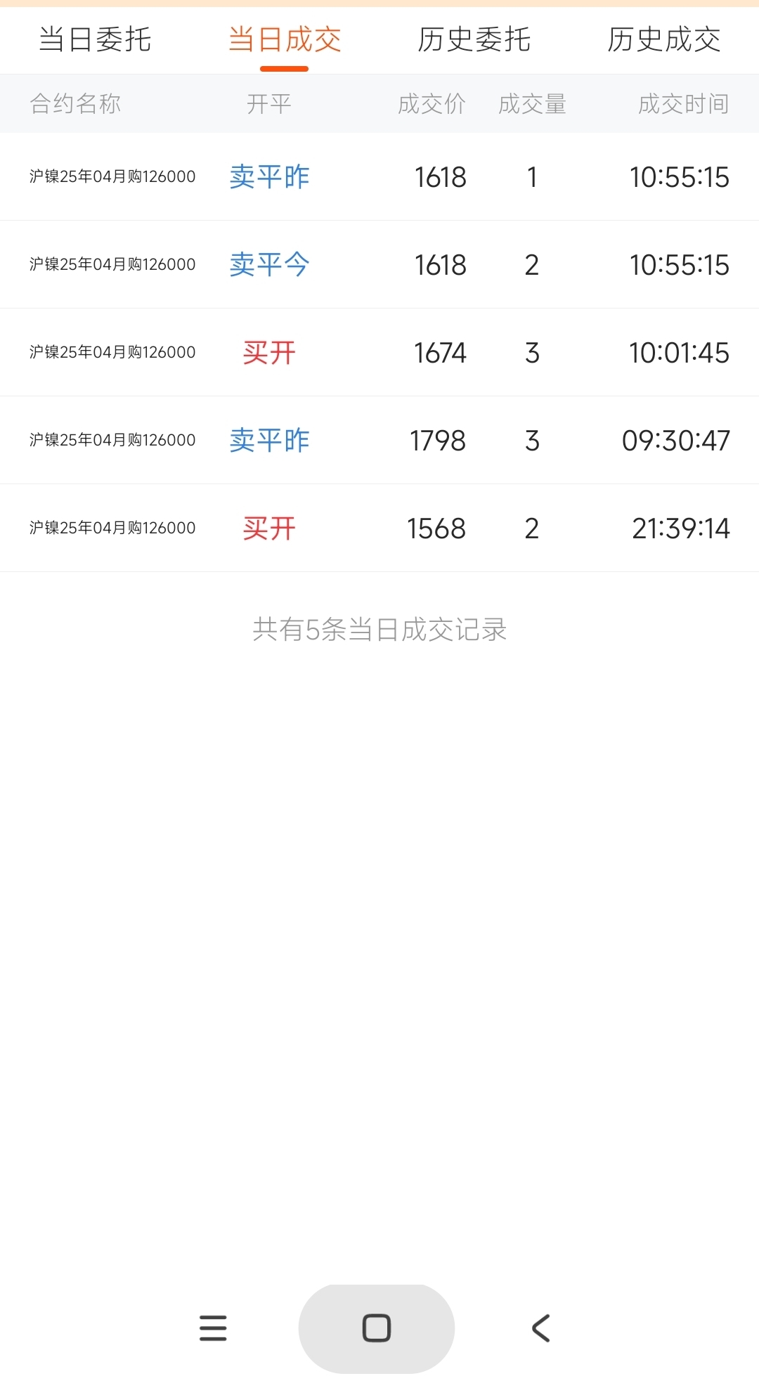 沪镍期货3月12日主力小幅上涨0.80% 收报133680.0元