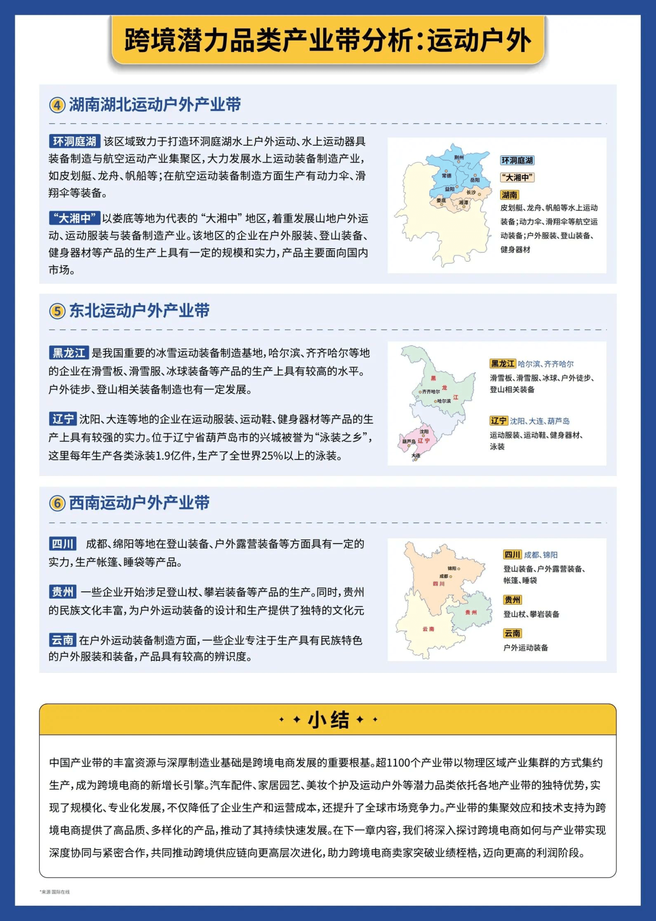 数智化电商产业带加速形成