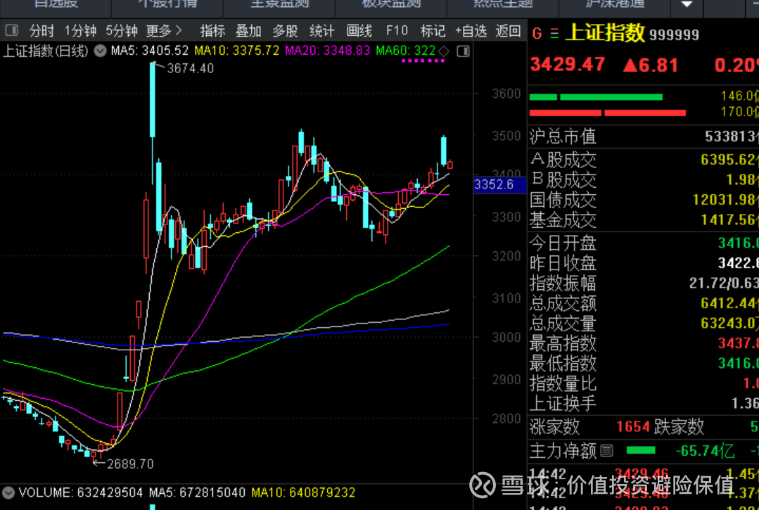 稳住股市的决心就是信心